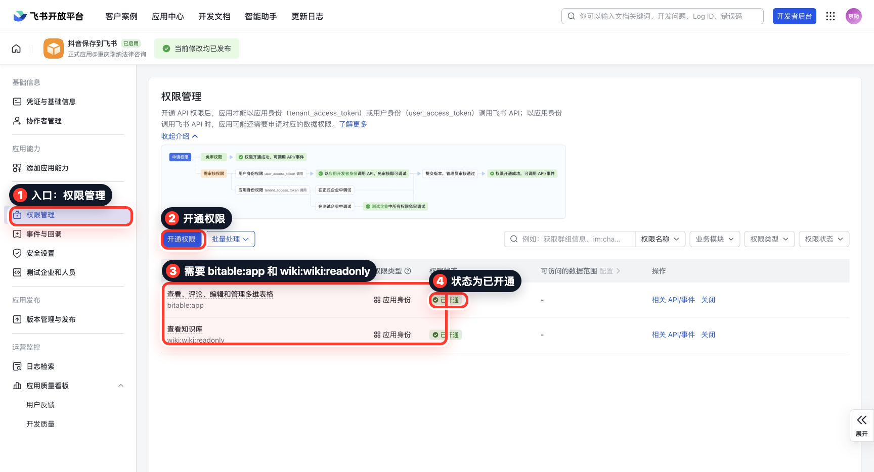 飞书权限管理页面标注截图